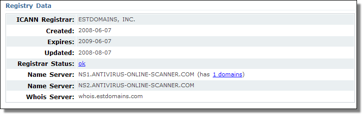 AntivirusOnlineScannerESTDomains.png