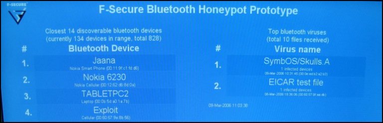 Bluetooth_Honeypot_768x247.jpg